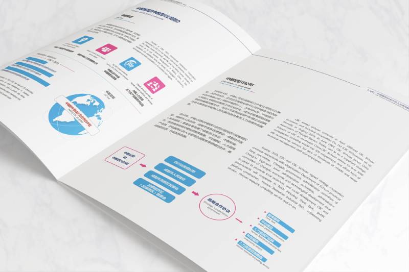 英德市画册设计谈品牌个性的升华